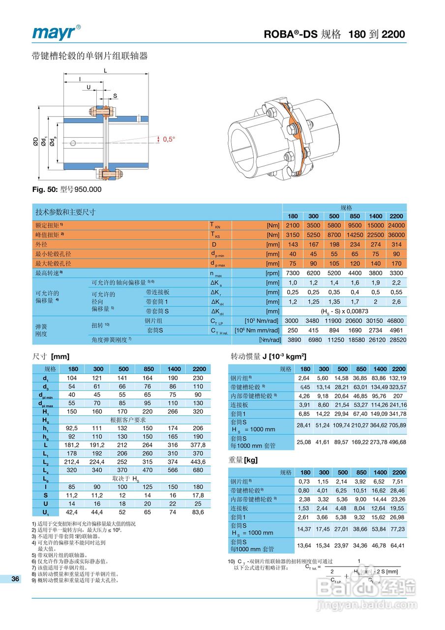 mayr ROBA-DS 高扭转刚度联轴器说明书:[4]