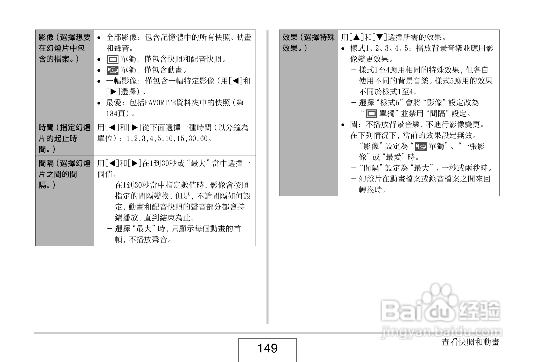 卡西欧 EX-Z1080数码相机说明书:[15]