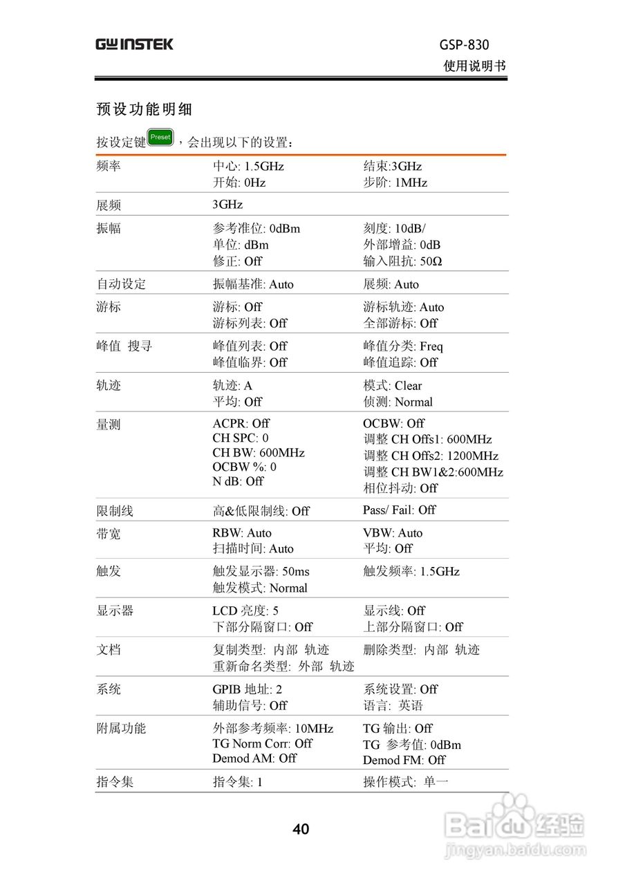 固纬GSP830频谱分析仪说明书:[5]