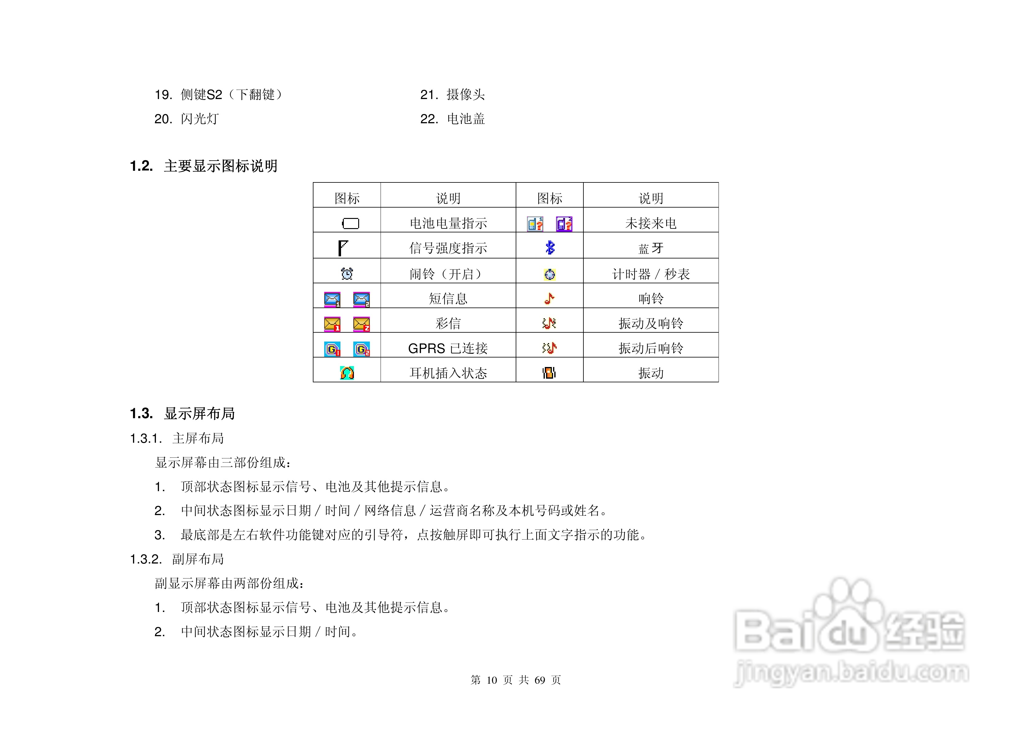 UC629手机说明书:[1]