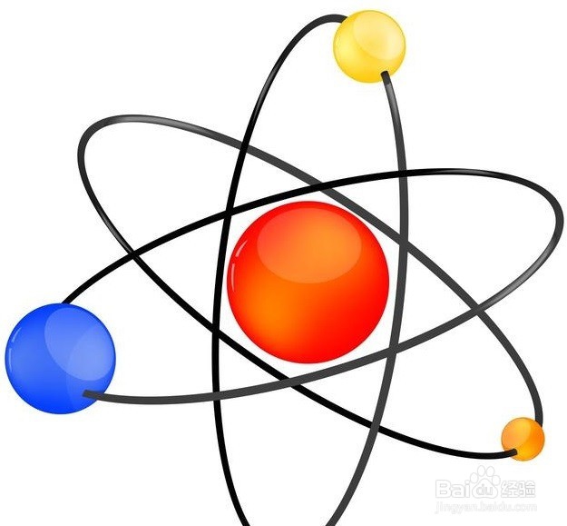 如何建立销售团队