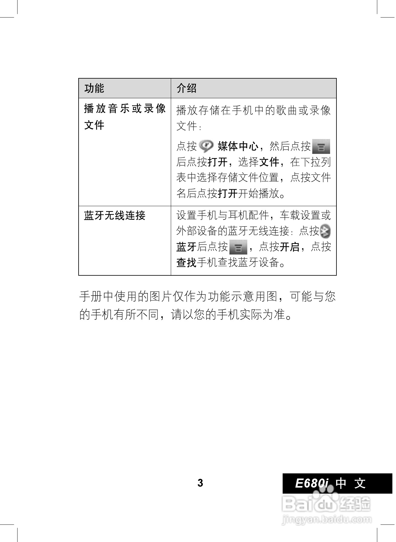 摩托罗拉E680i手机使用说明书:[1]