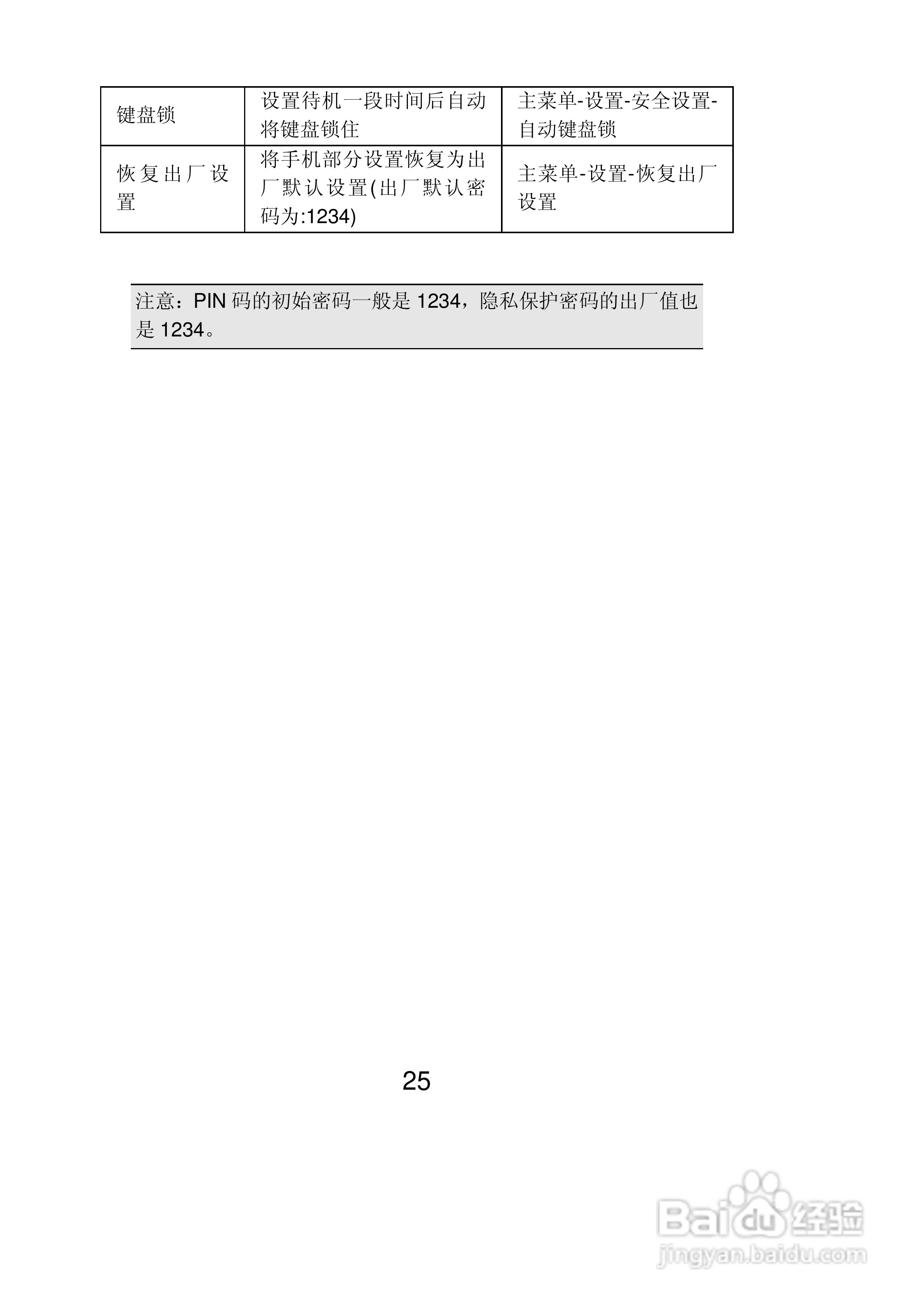 联想Lenovo i325wg手机使用说明书:[3]