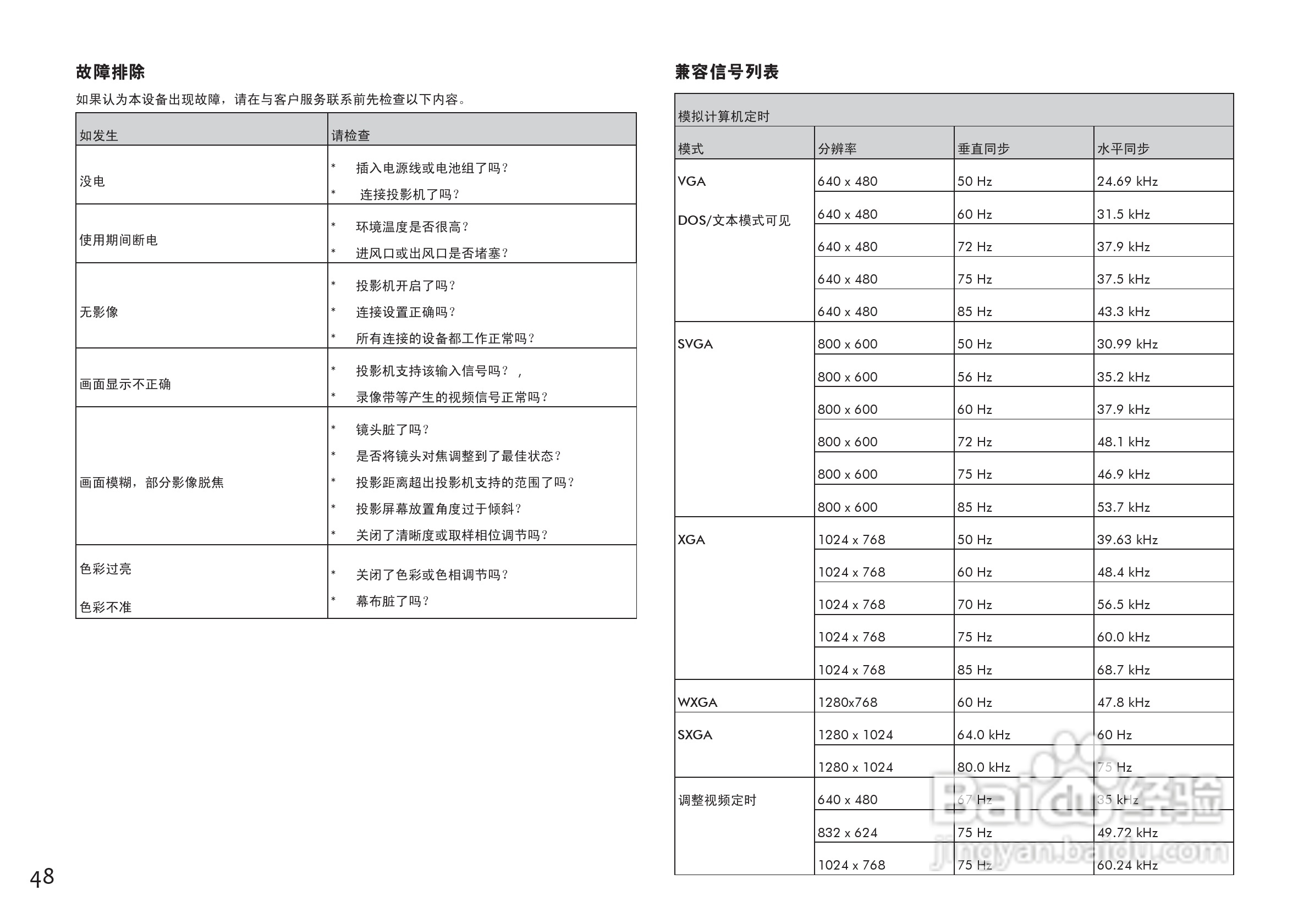 ViewSonic优派VS11856投影仪说明书:[6]