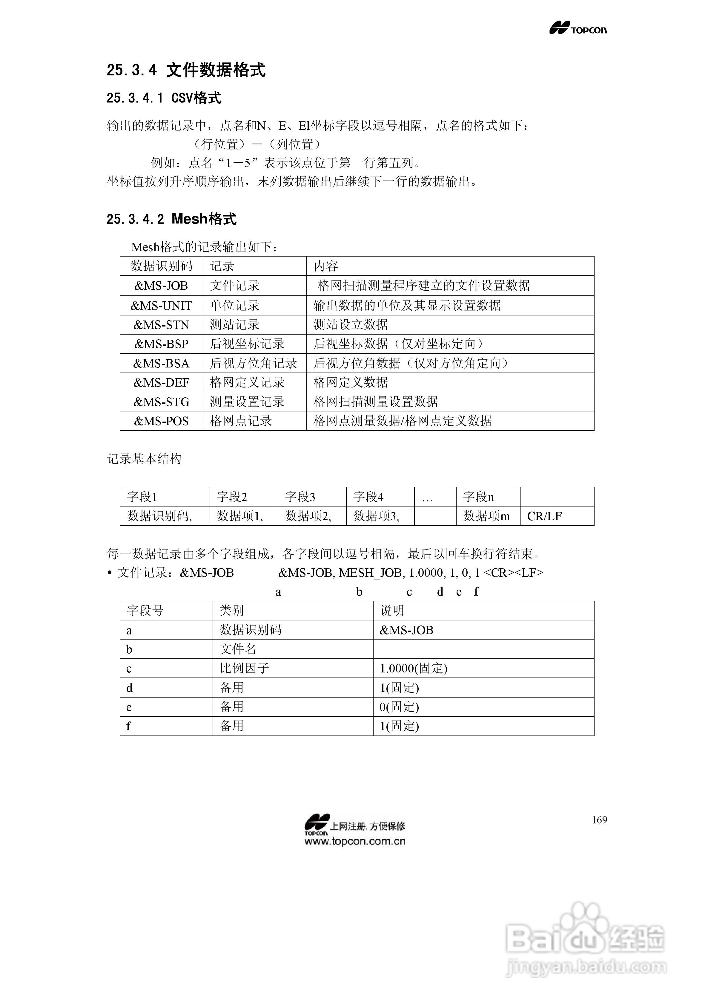 拓普康自动跟踪全站仪MS05A使用手册:[17]