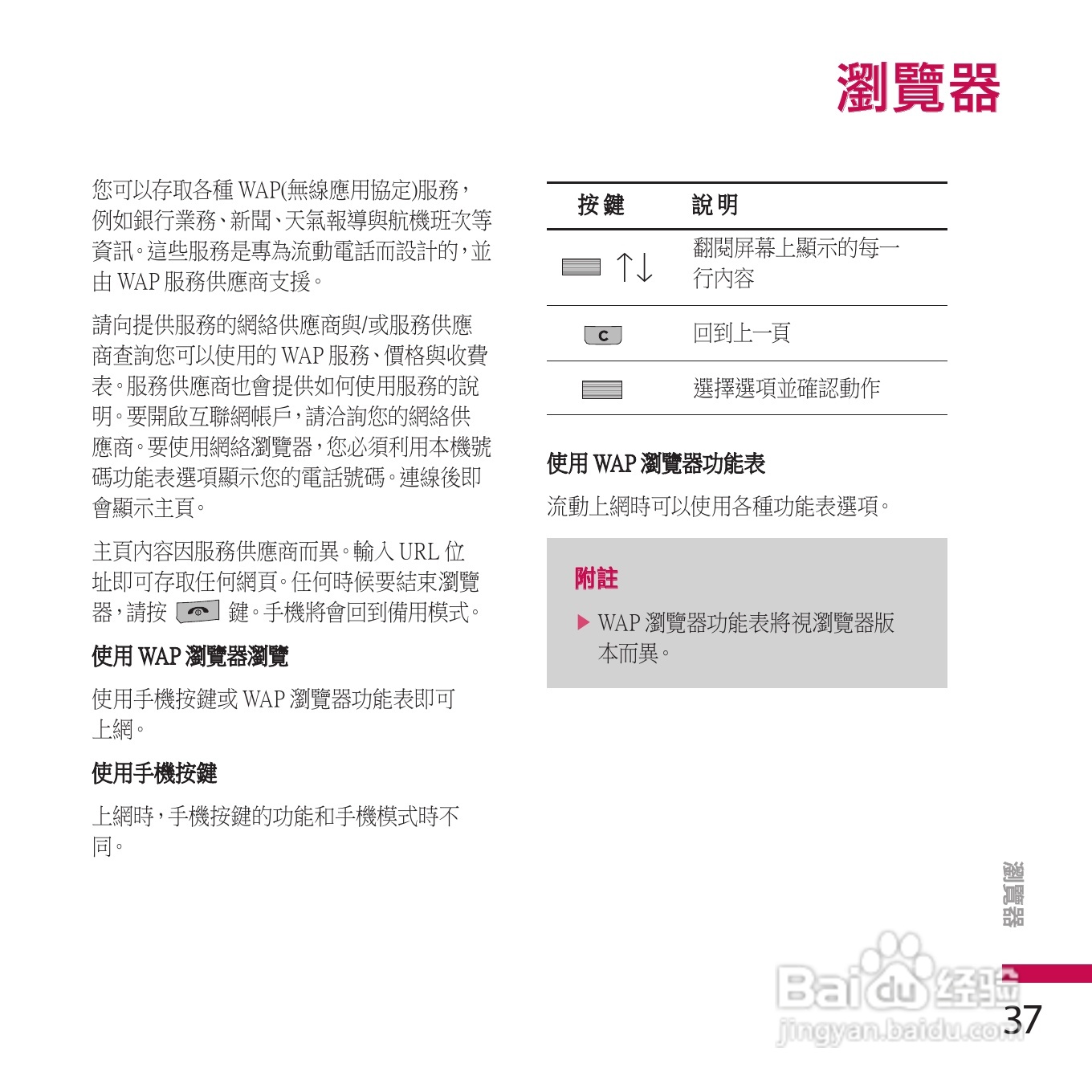LG KE970手机使用说明书:[4]