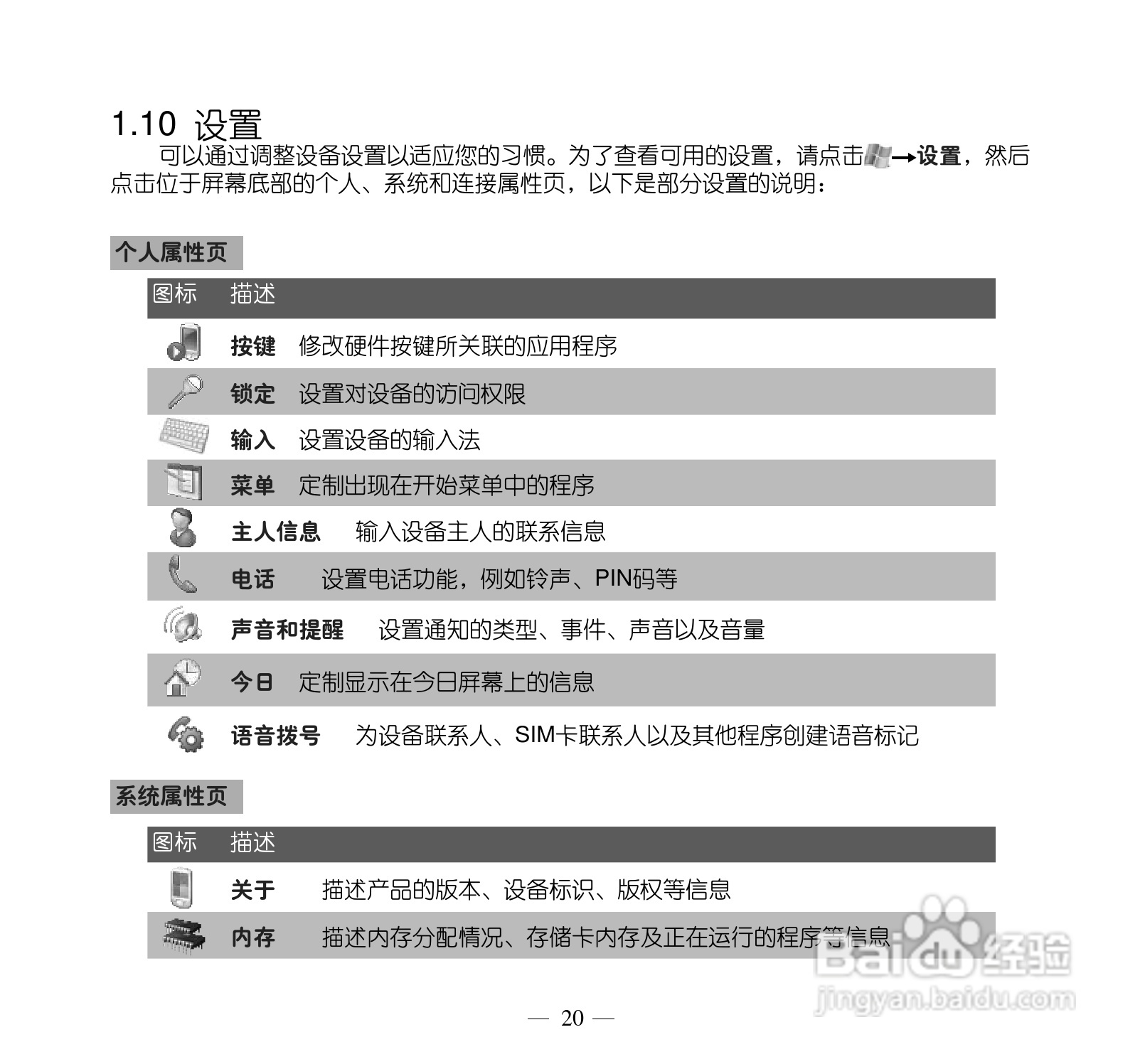 多普达Touch Pro T7278手机使用说明书:[3]