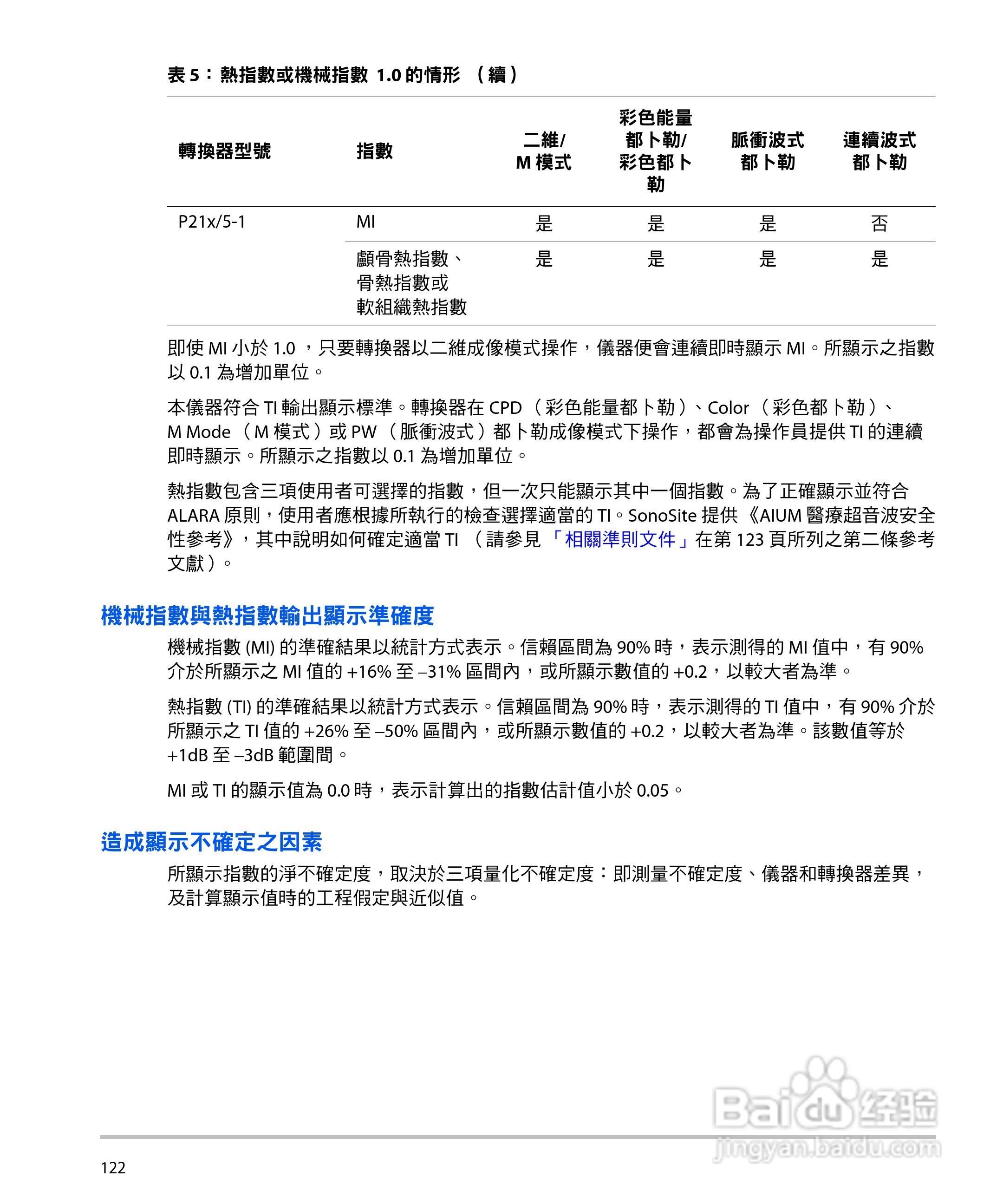 SONOSITE M-TURBO超音波仪器使用手册:[14]