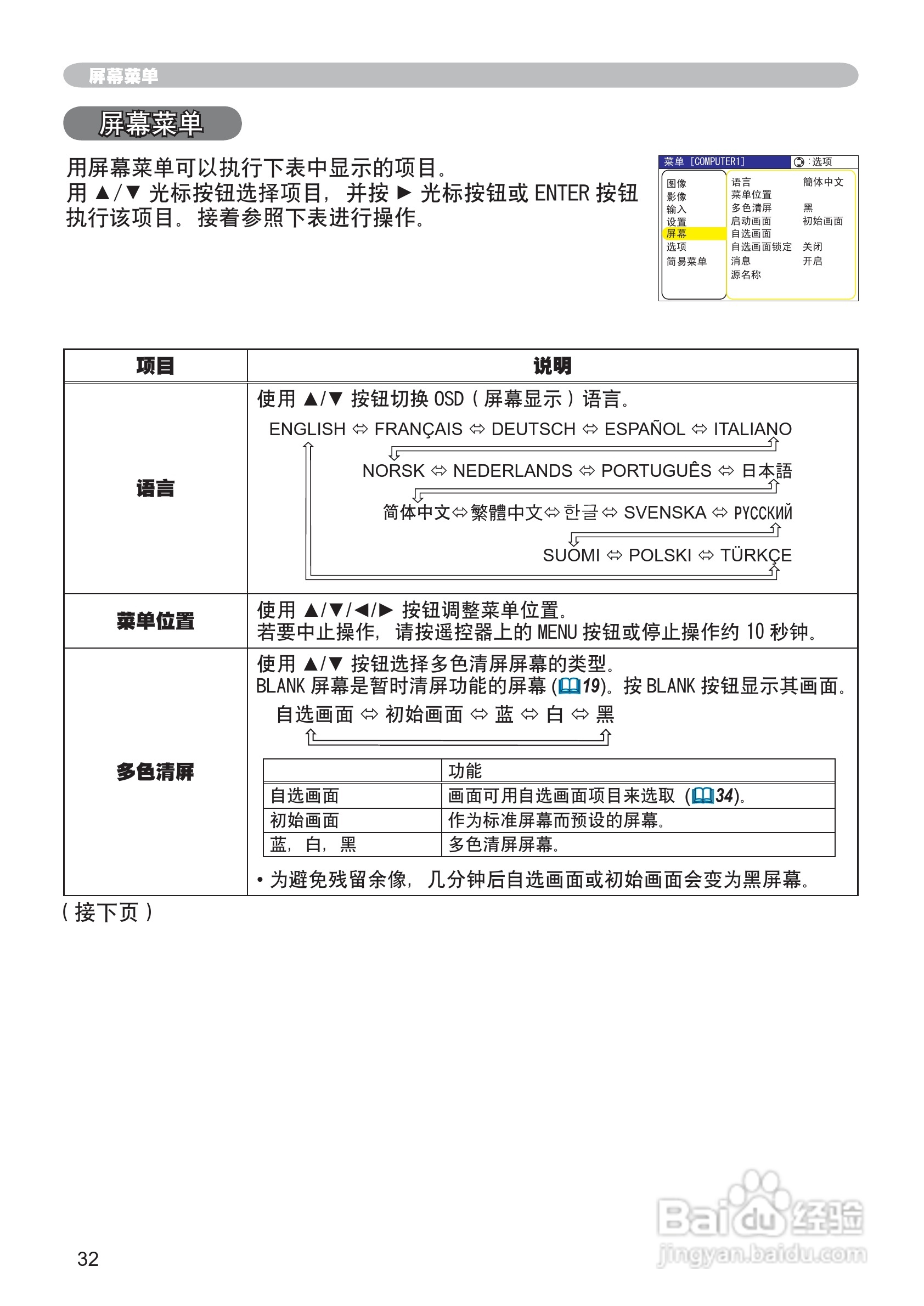 日立CP-RX70投影机使用说明书:[5]