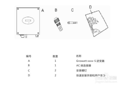 光伏逆变器的安装注意事项