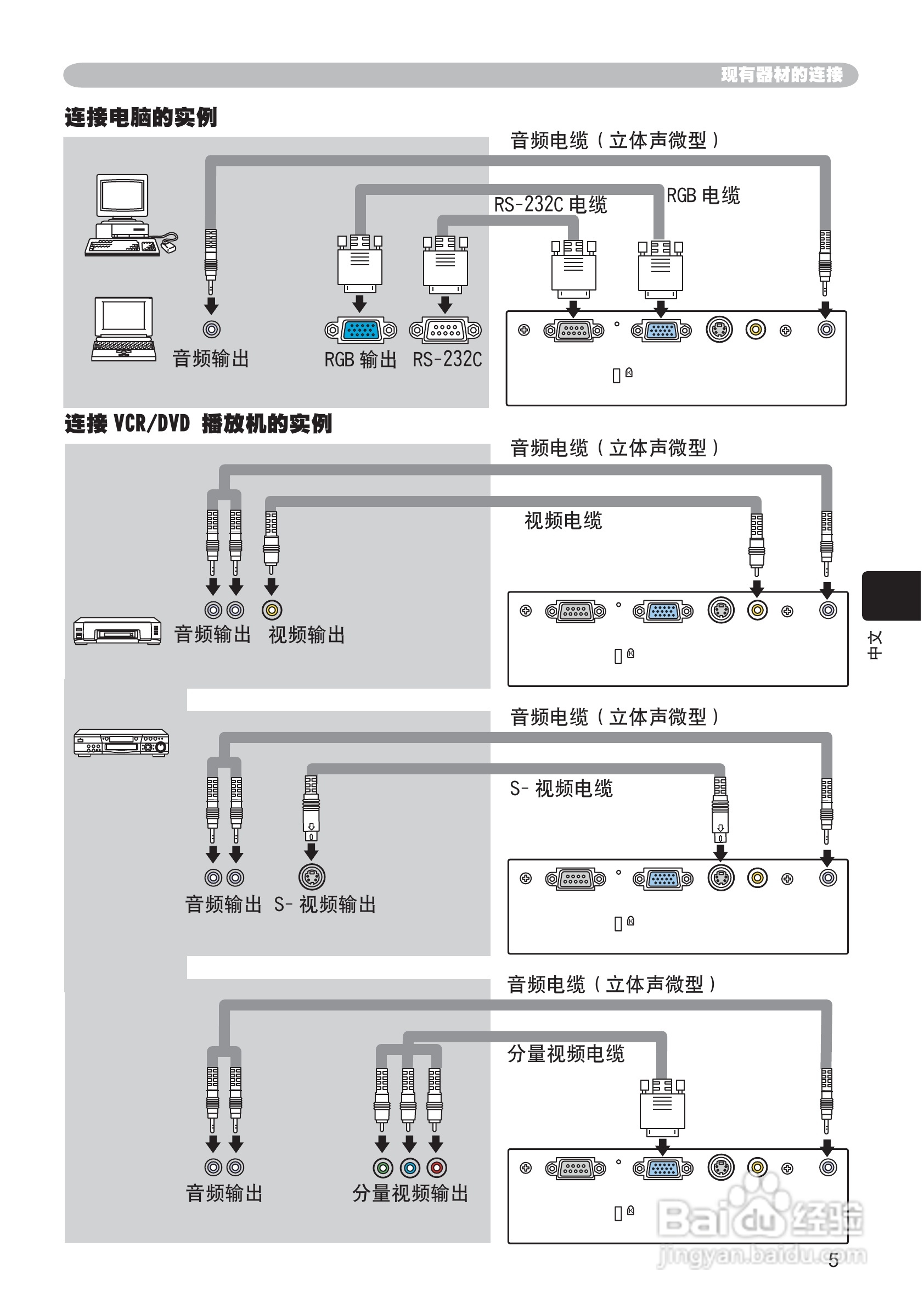 日立CP-RS55投影机使用说明书:[7]