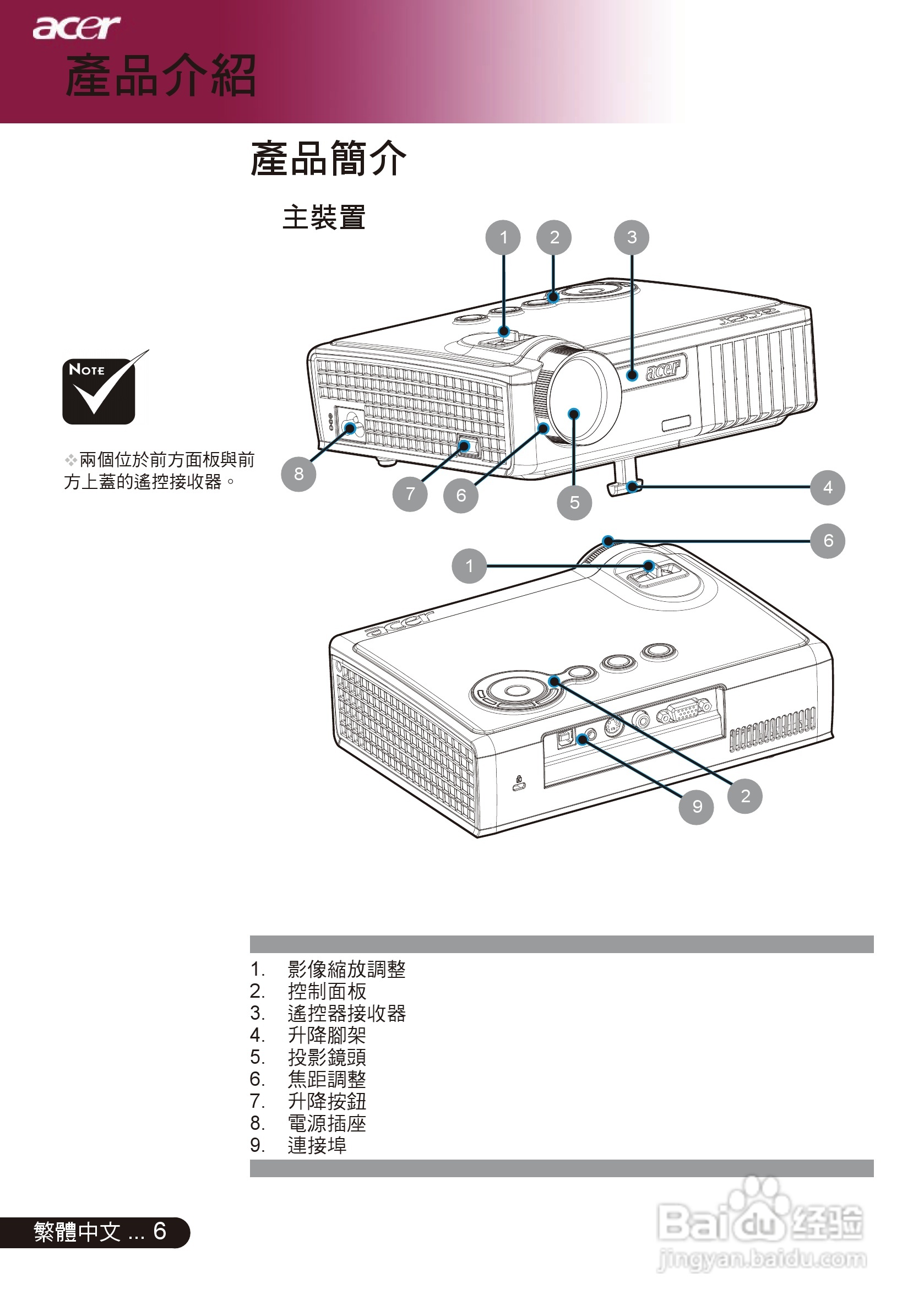 宏基PD311投影机使用说明书:[1]