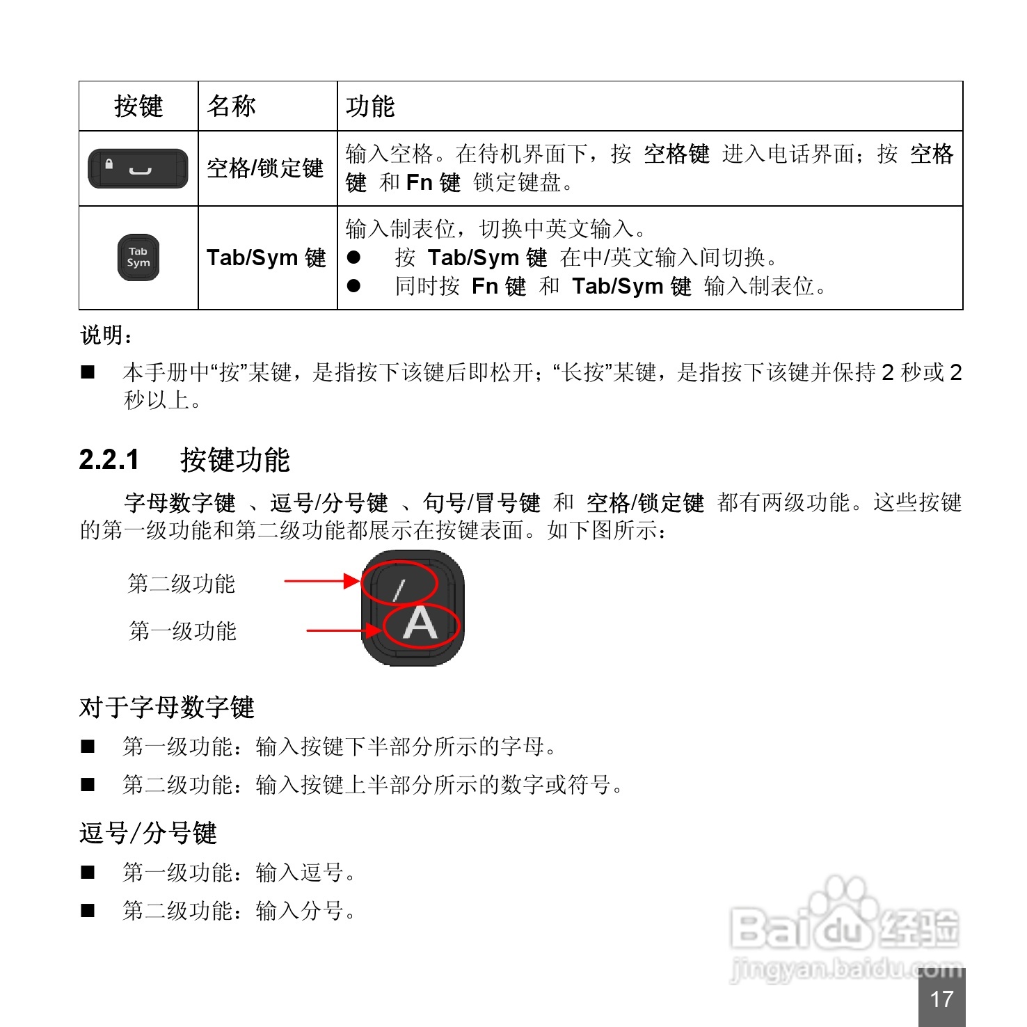 中兴ZTE-E N72手机使用说明书:[2]