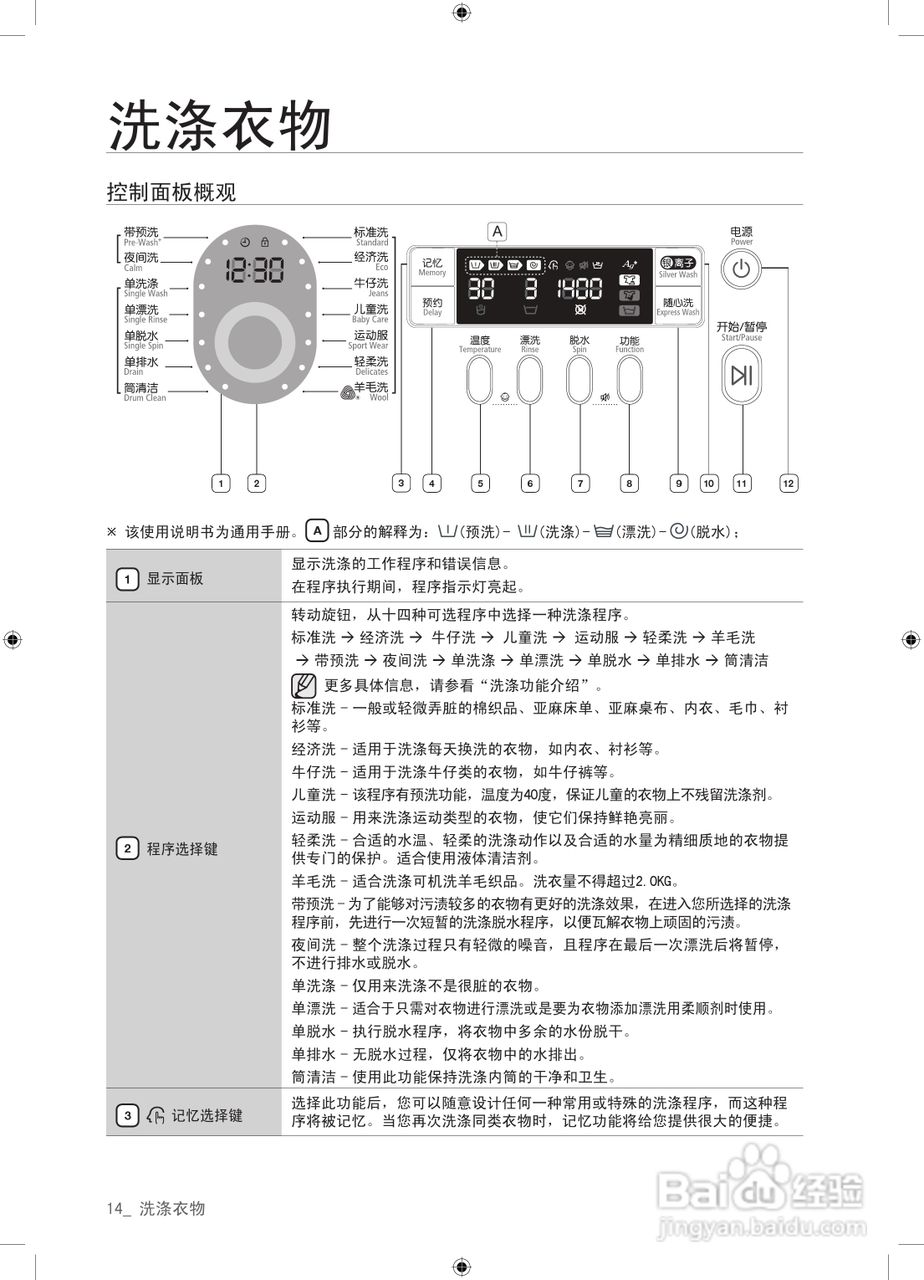 三星WF9550SQA洗衣机使用书:[2]