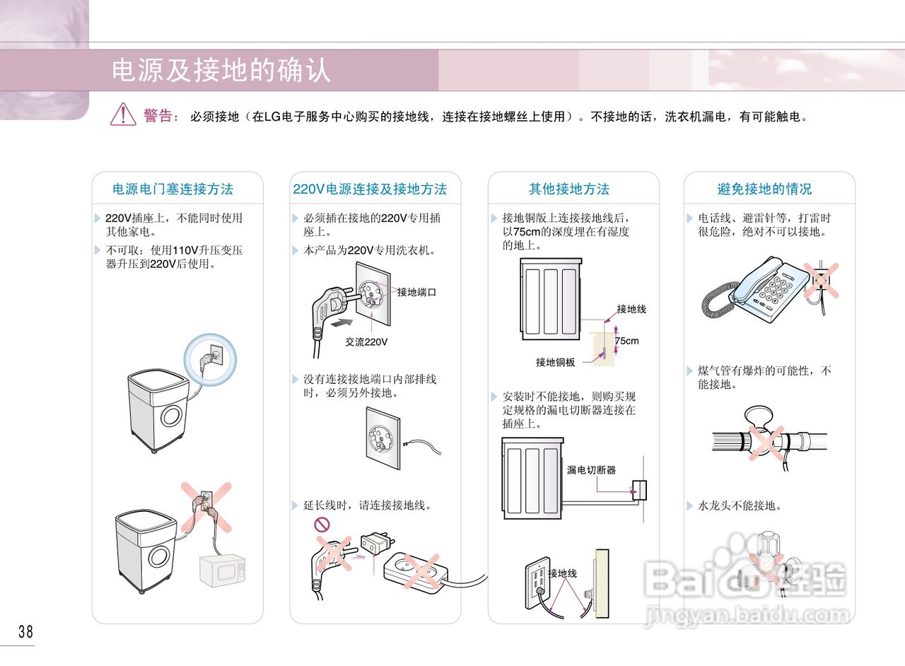 LG WD-1247ERD洗衣机使用说明书:[4]