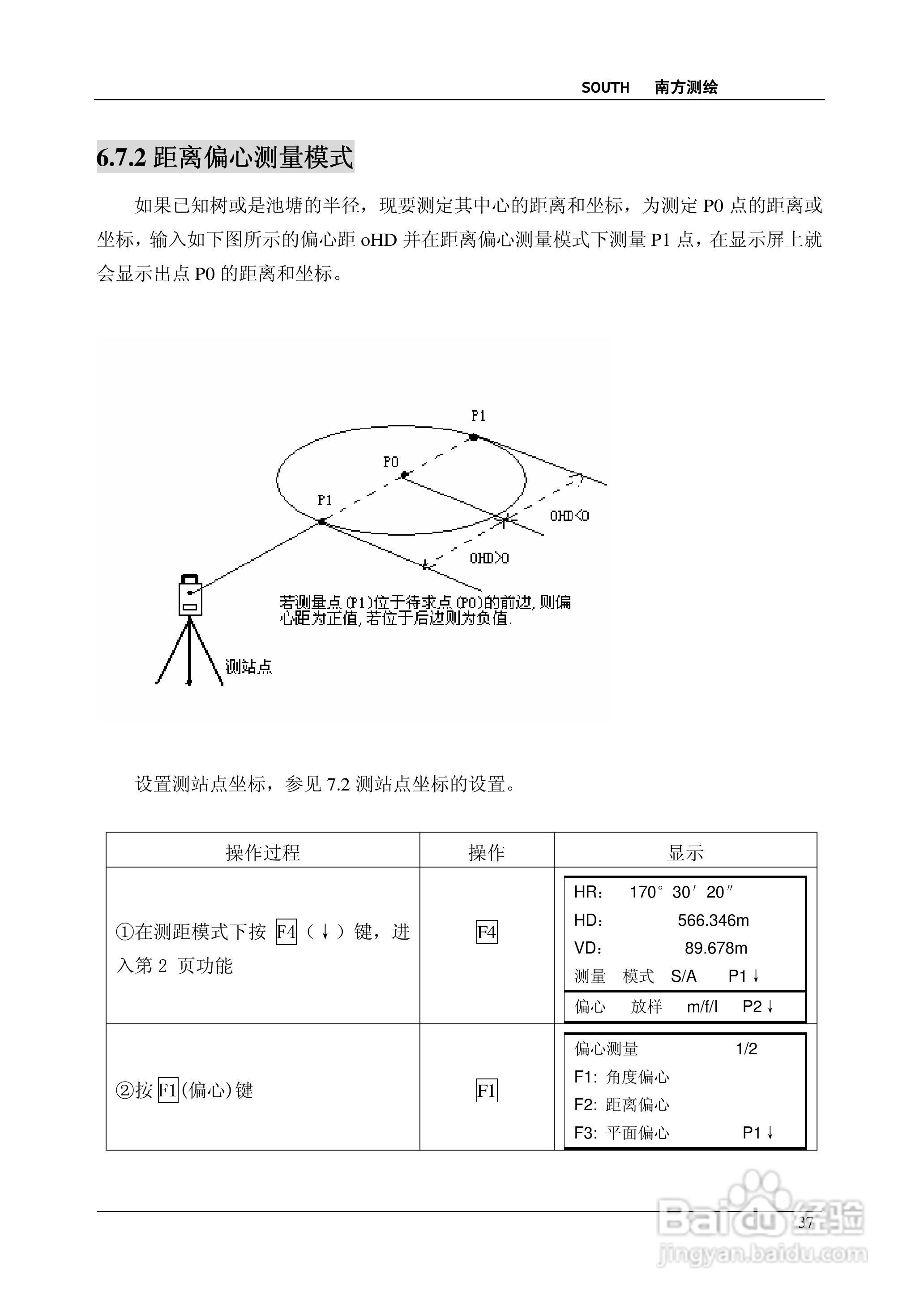 南方测绘全站仪 NTS-350说明书:[4]