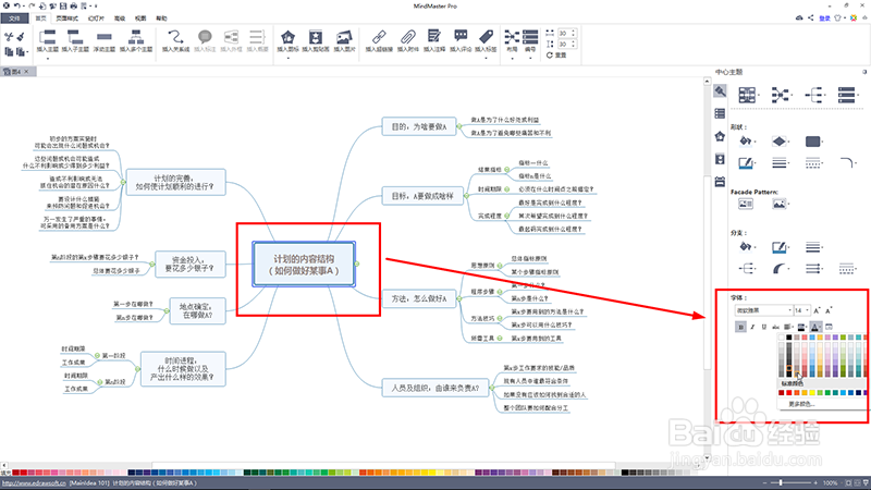 简单漂亮的思维导图都是怎么画的?