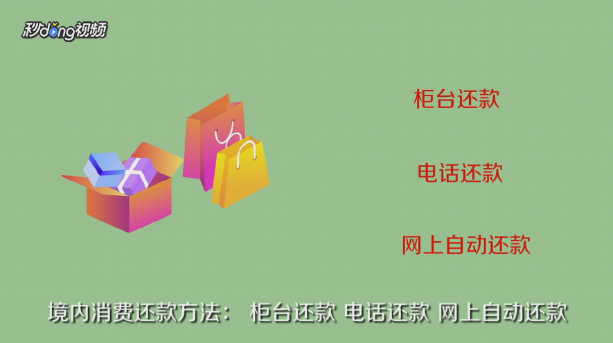 工商信用卡怎么还款