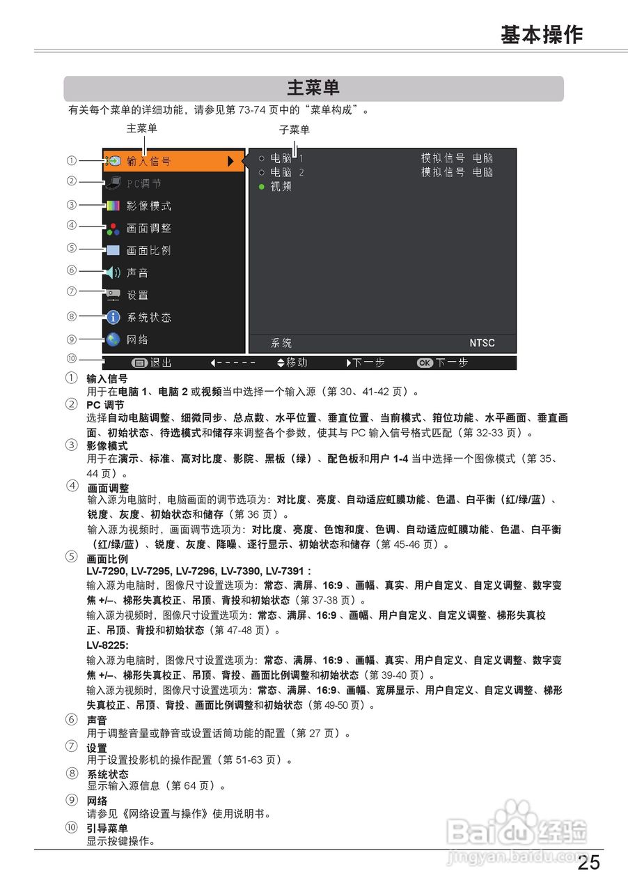 佳能LV-7290投影机使用说明书:[3]