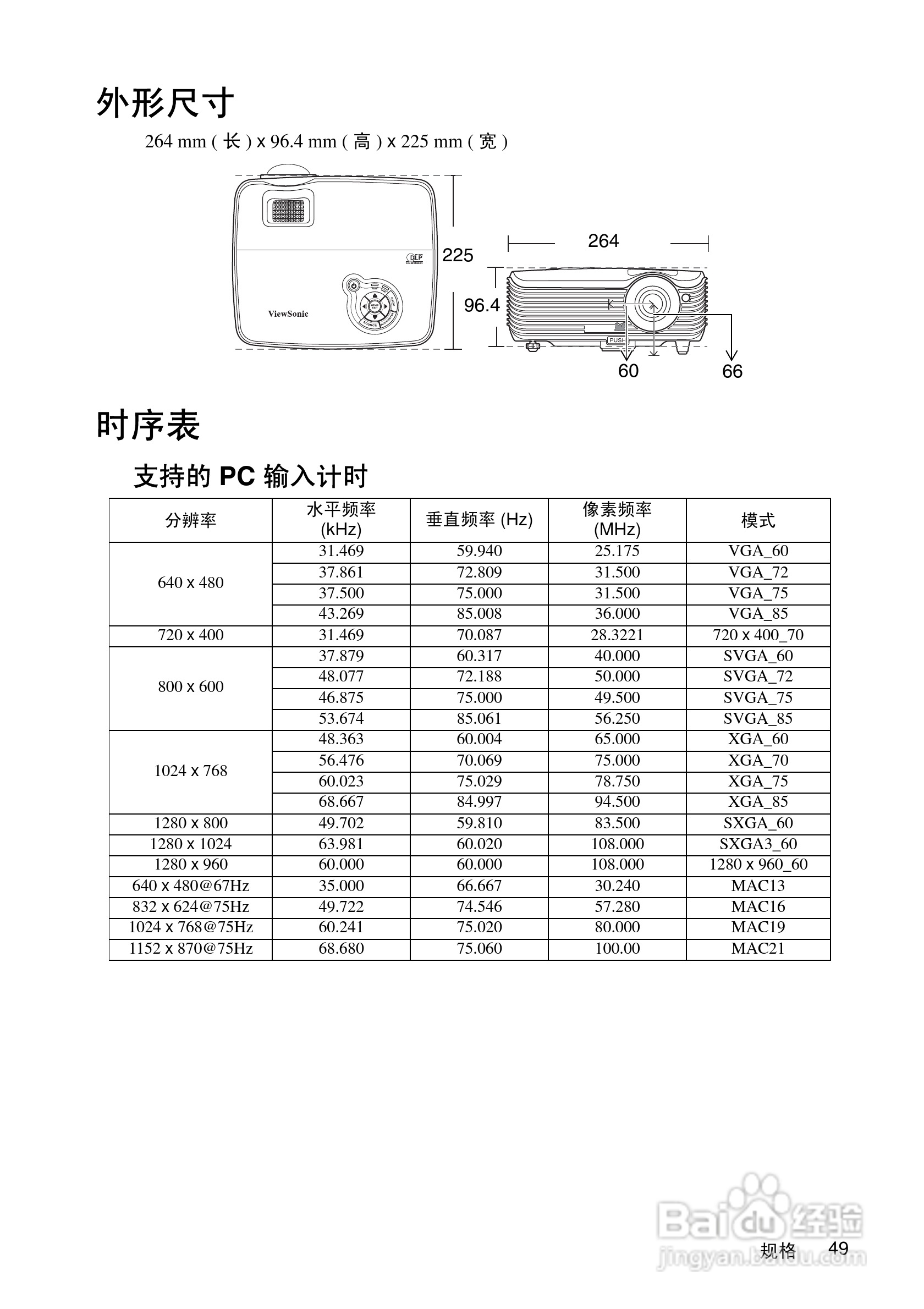 优派PJD5351投影机使用说明书:[6]