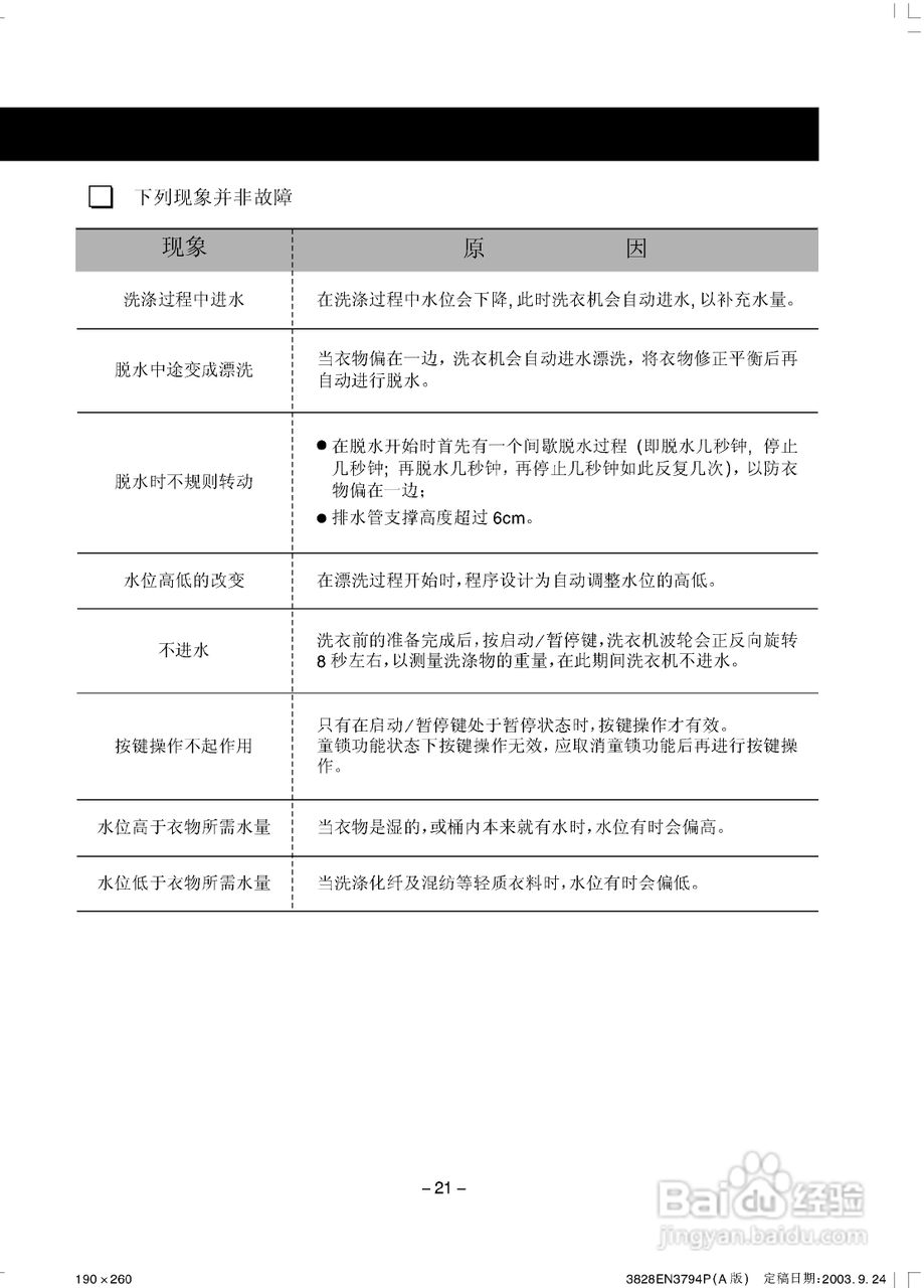 LG XQB45-18S7洗衣机使用说明书:[3]