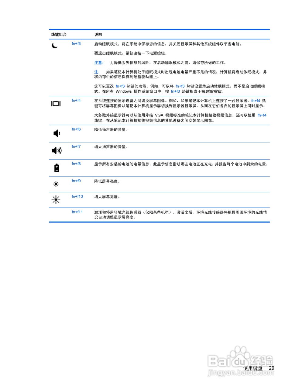 惠普(康柏) HP ProBook 6460b笔记本电脑说明书:[4]