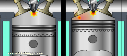 发动机爆震是由什么原因引起的？