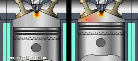发动机爆震是由什么原因引起的?