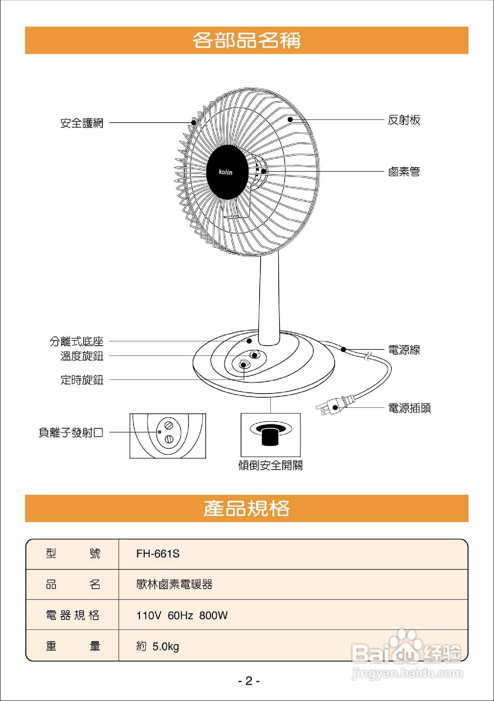 歌林fh