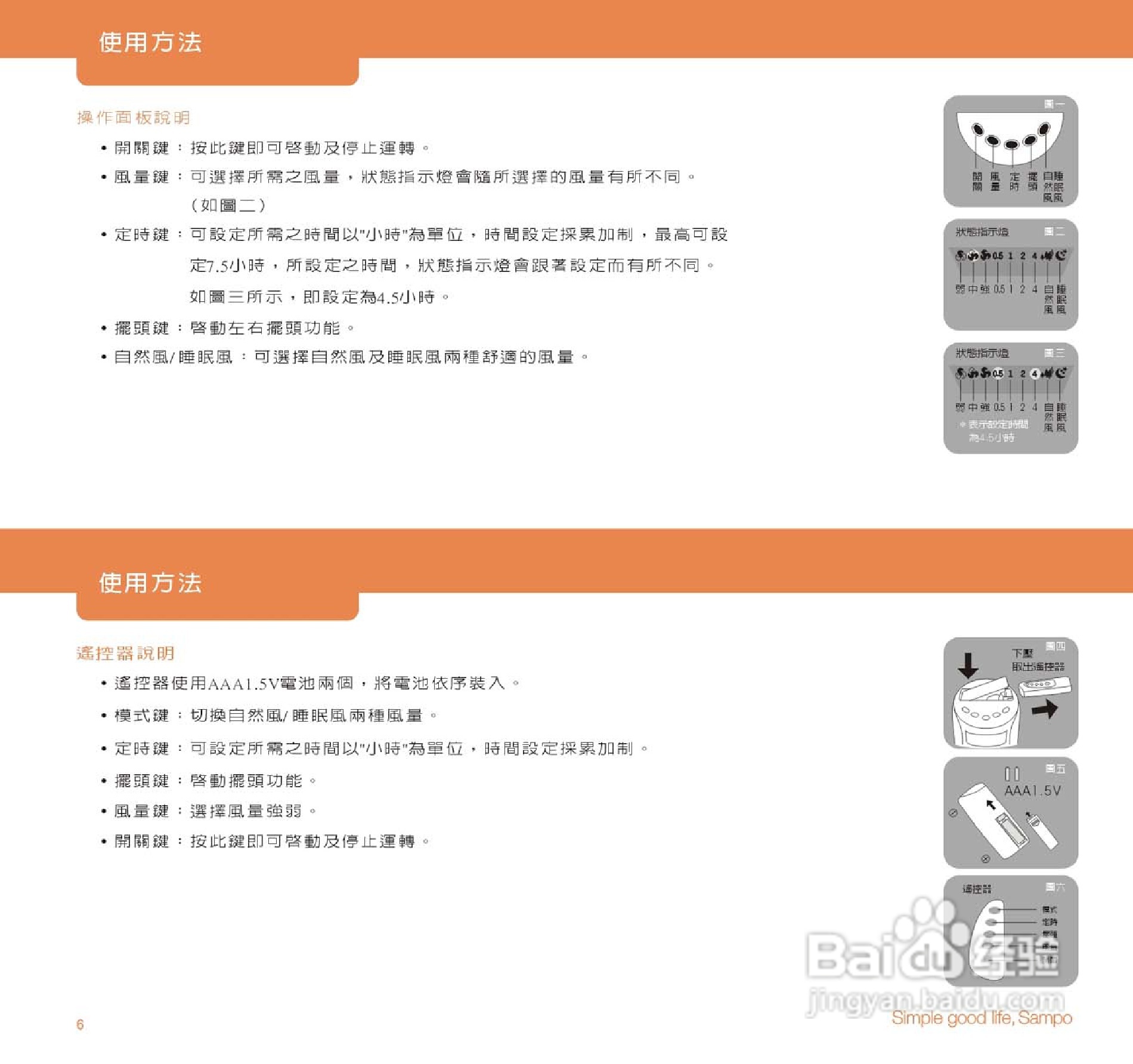 声宝SK-PF88R型大厦扇说明书