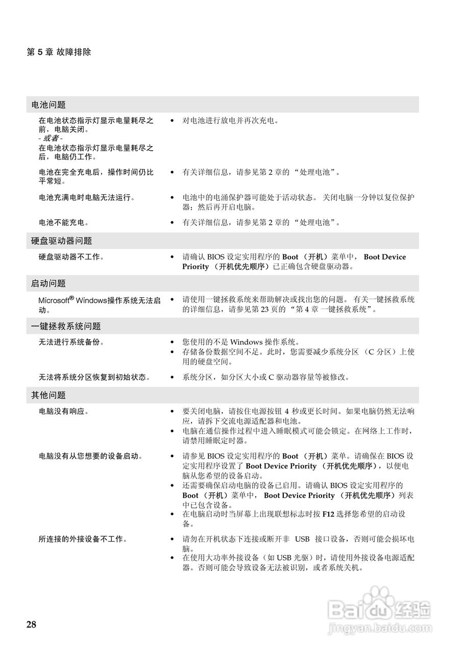 Lenovo联想Ideapad Y485笔记本电脑说明书:[4]