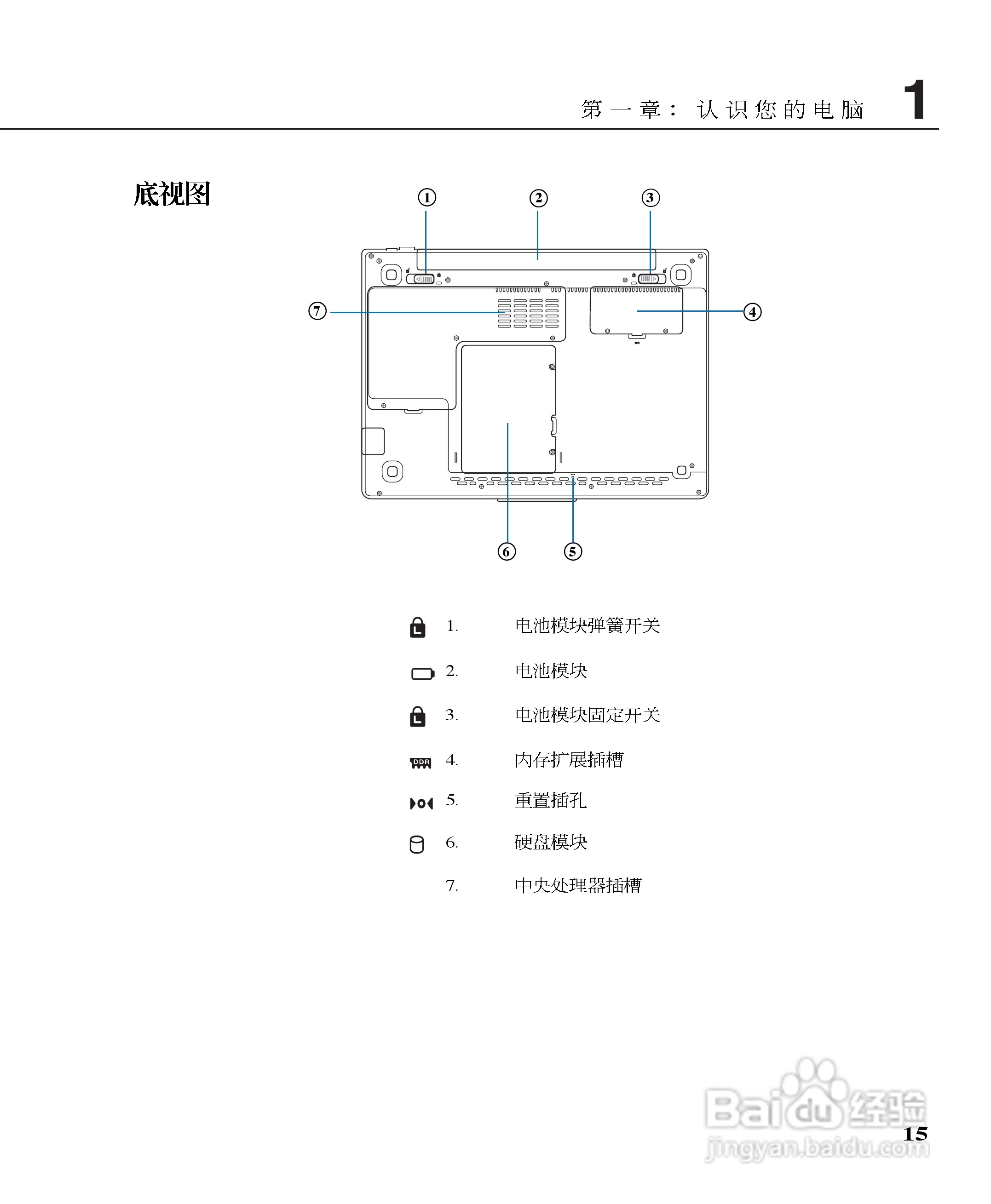 华硕W5B17A-DU笔记本电脑使用说明书:[2]