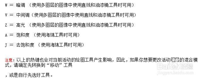 使用photoshop绘图时滤镜的使用技巧1