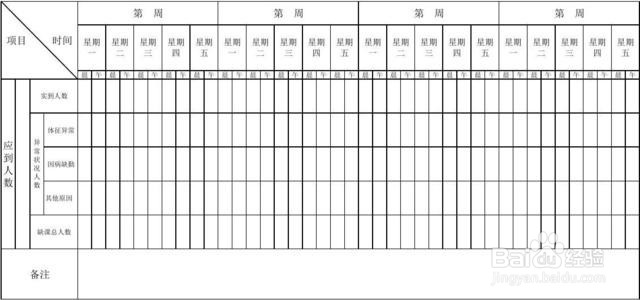 特异体质学生登记表怎么填写