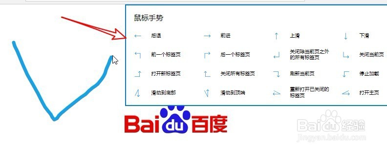 Win10自带的edge浏览器怎么使用鼠标手势