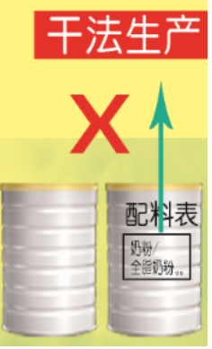 专家教你如何选择好奶粉