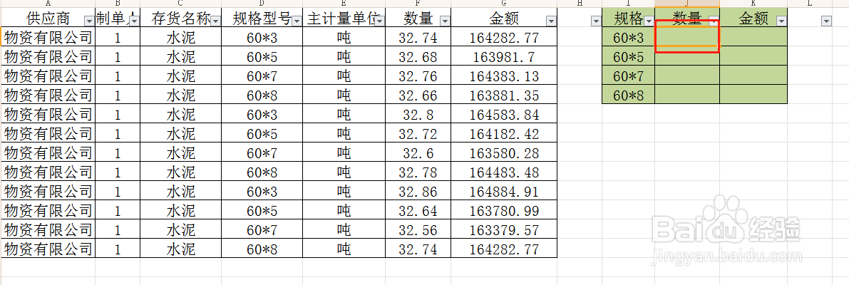 WPS表格基础数据统计函数