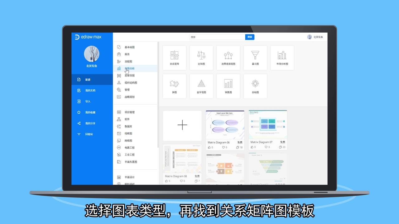 关系矩阵图怎么制作