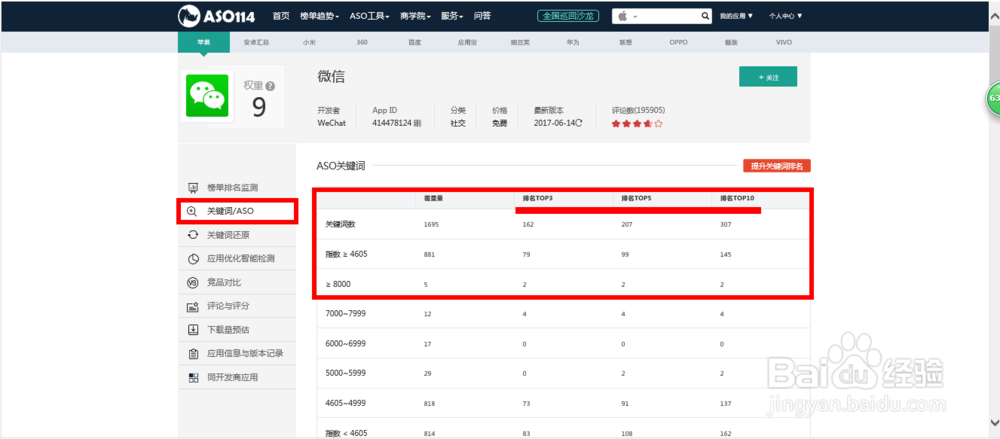 iOS联想词-ASO114分析工具查询-苹果市场