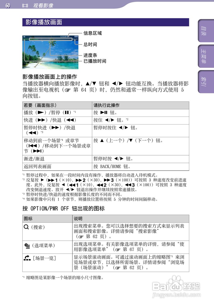 SONY索尼NWZ-A846数码影音使用说明书:[6]