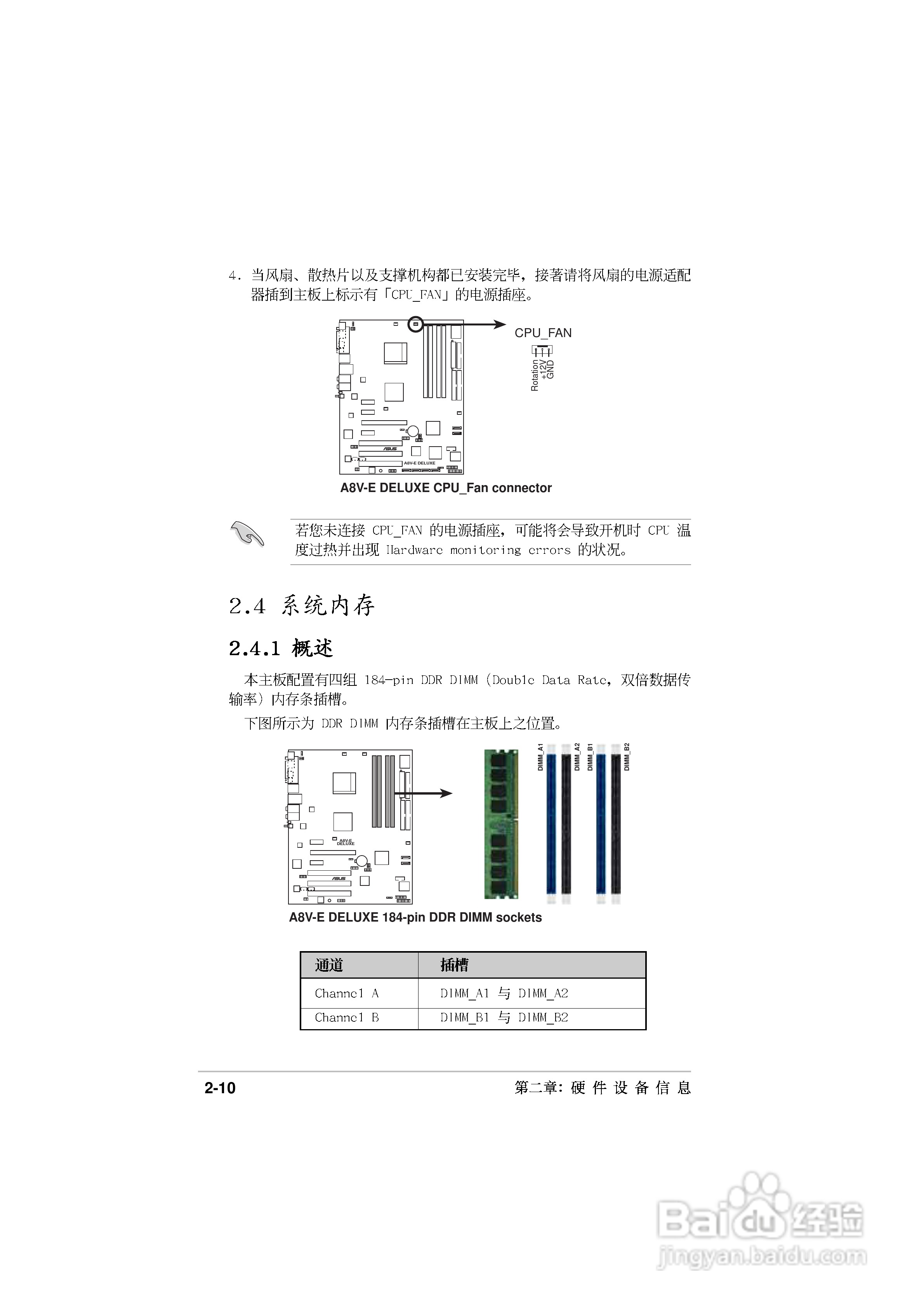华硕P5GD2主板使用手册说明书:[4]
