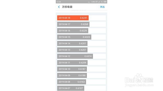 余额宝存5000元一天收益多少