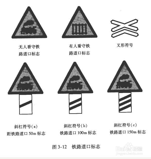 驾考轻松过:如何识别交通指示牌?