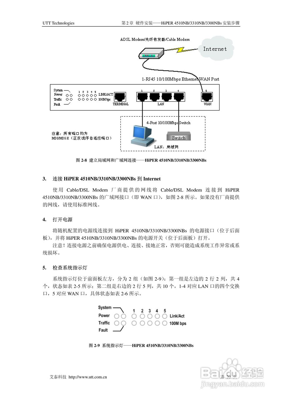 艾泰交换机HiPER 3310NB型说明书:[3]