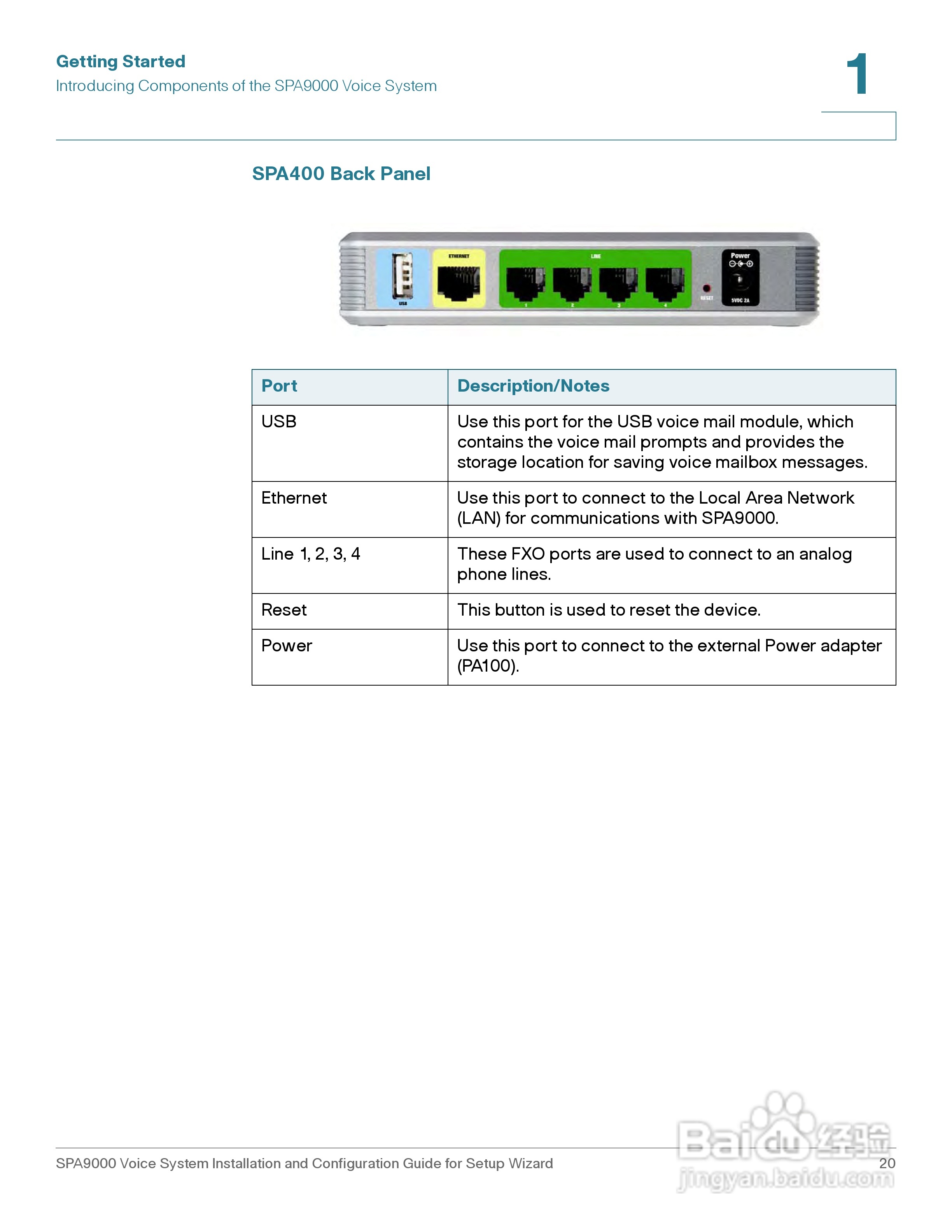 思科交换机SPA9000型使用说明书:[3]