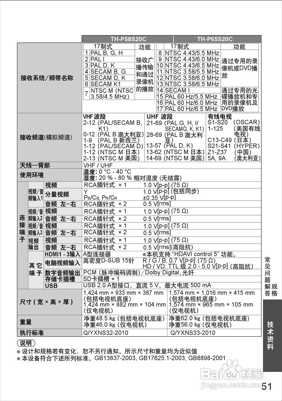 松下等离子电视TH-P58S20C型使用说明书:[6]
