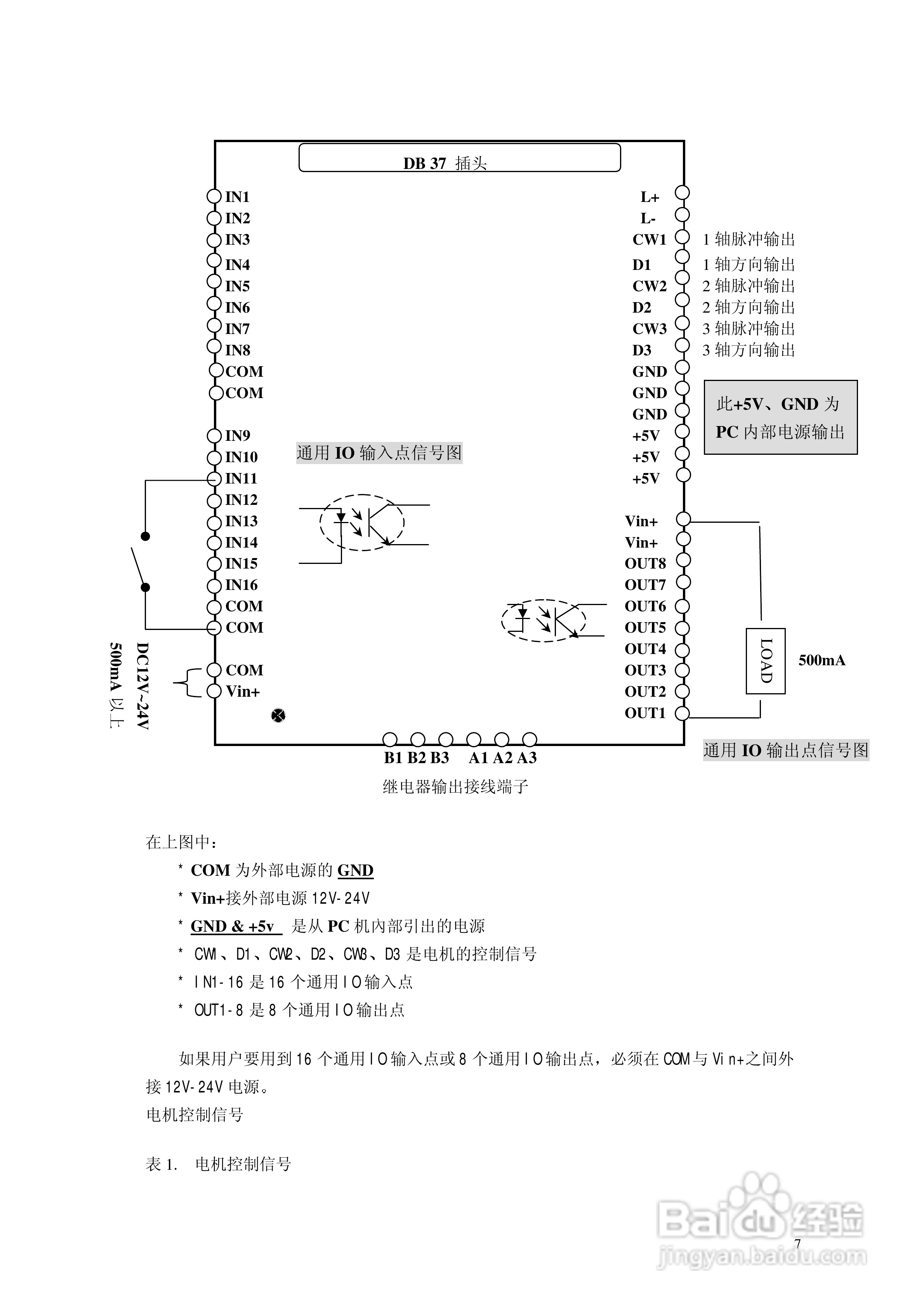 6030电机控制卡使用手册:[1]
