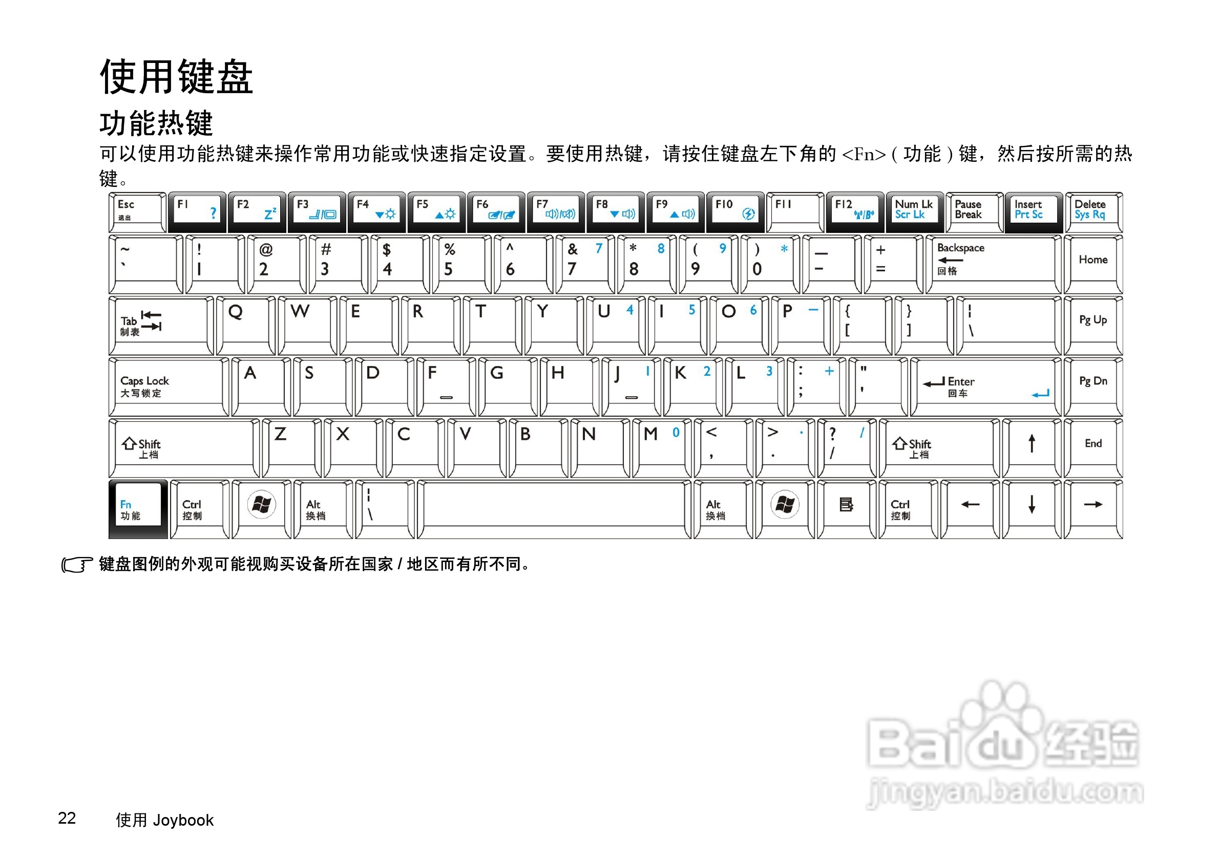 明基S41笔记本电脑使用说明书:[3]
