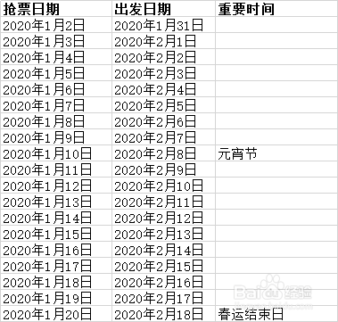 2020春运火车票啥时候开售