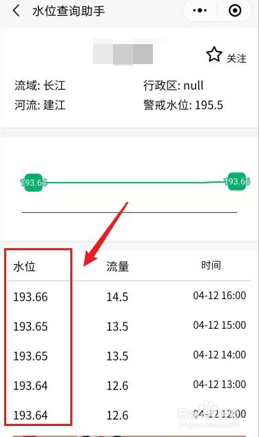 每天的水位怎么查